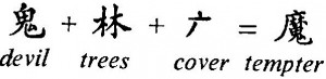 Chinese: 'Devil' + under 'cover' + '2 trees' = 'tempter'